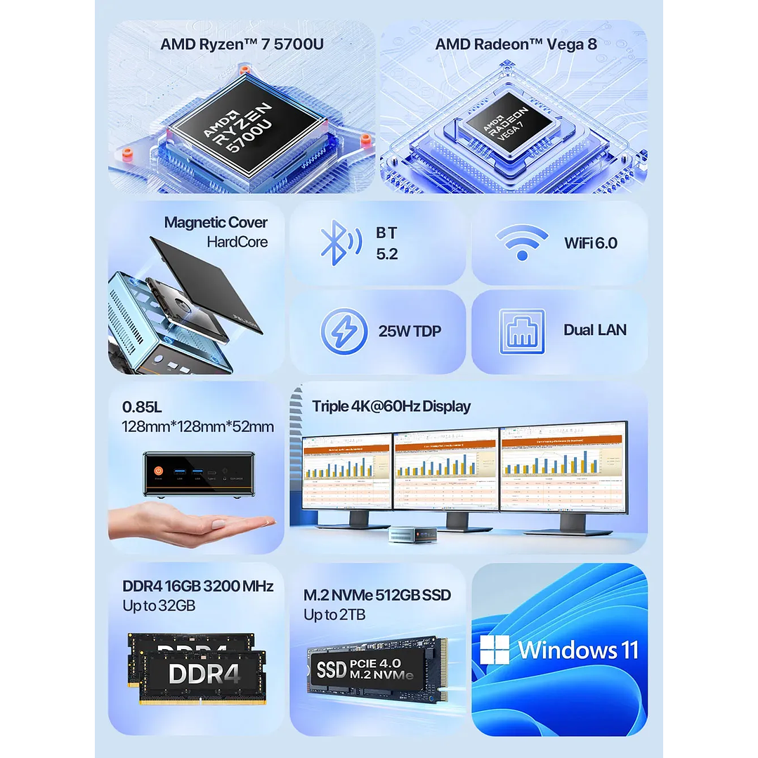 Mini PC PELADN WO4  con AMD Ryzen 7 5700U 16GB RAM DDR4 1TB SDD 10