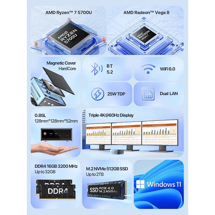 Mini PC PELADN WO4  con AMD Ryzen 7 5700U 16GB RAM DDR4 1TB SDD 10