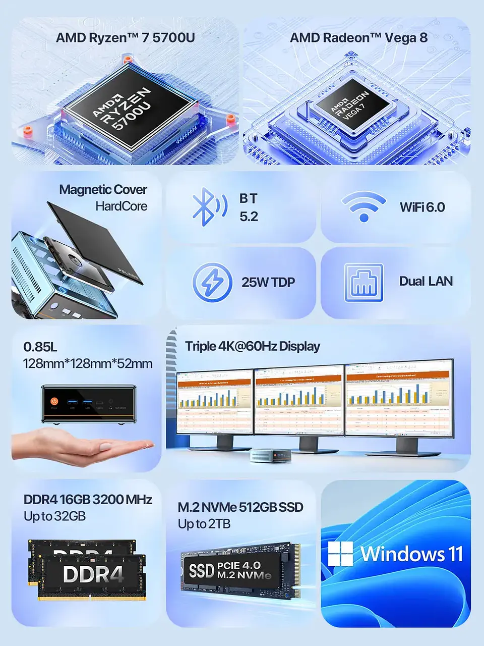 Mini PC PELADN WO4  con AMD Ryzen 7 5700U 16GB RAM DDR4 1TB SDD 10