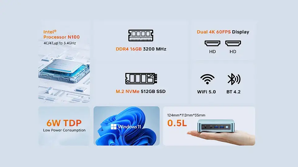 Mini PC PELADN WI-6 Intel N100 | 16GB RAM | 512GB SSD | Wi-Fi Dual | LAN Gigabit 6