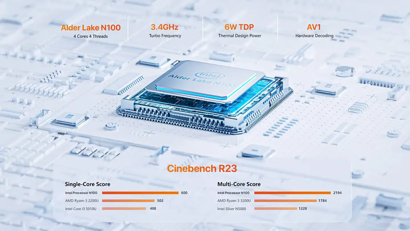 Mini PC PELADN WI-6 Intel N100 | 16GB RAM | 512GB SSD | Wi-Fi Dual | LAN Gigabit 15