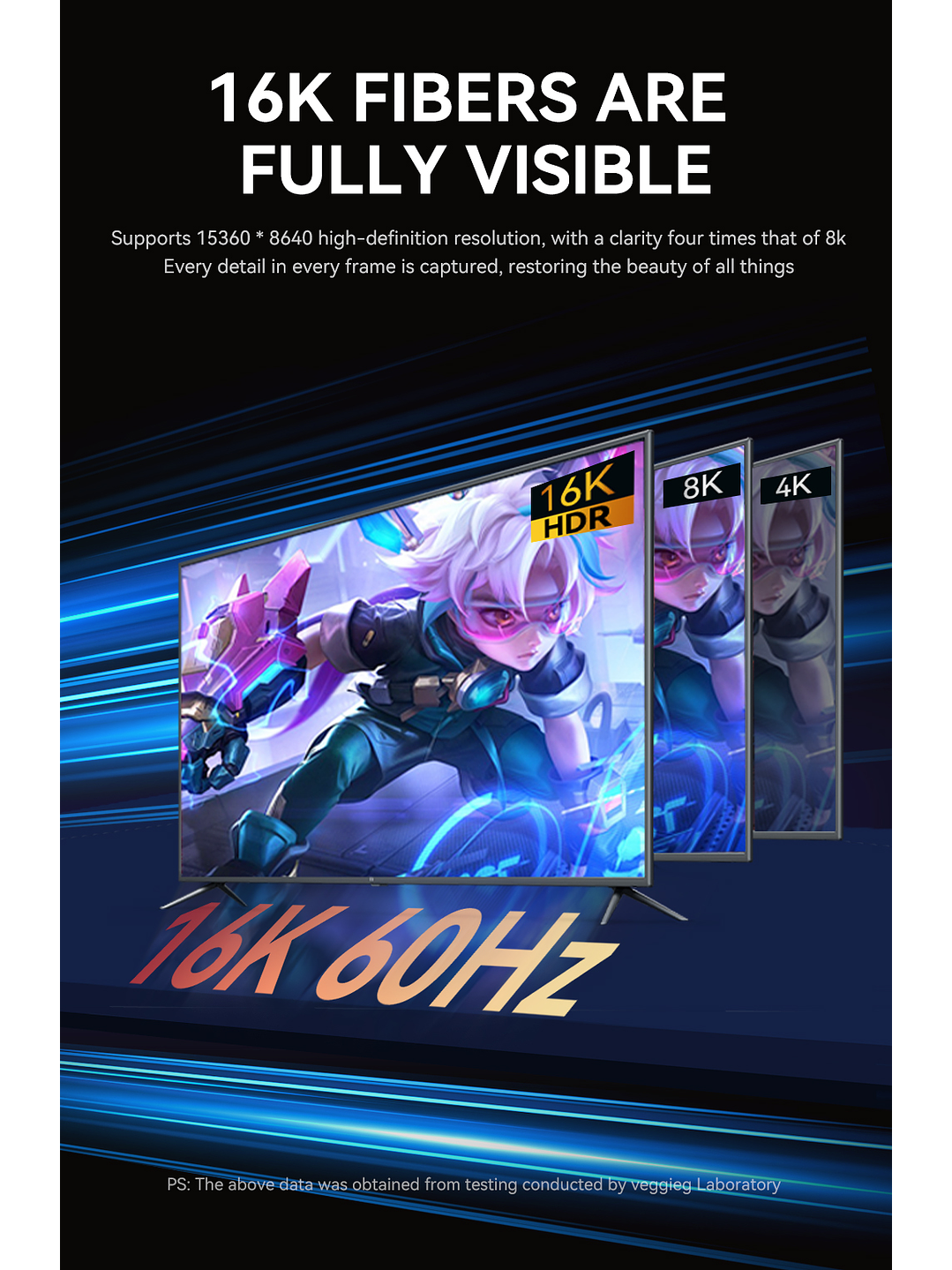 Cable Displayport Dp 2.1 16k 8k 4k 144hz/165hz/240hz  Veggieg reforzado trenzado HDR ARC 2