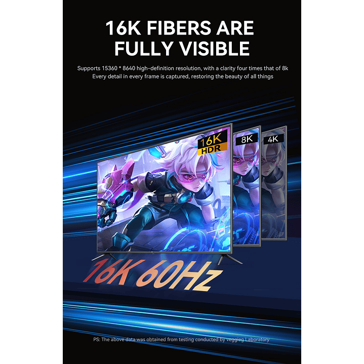 Cable Displayport Dp 2.1 16k 8k 4k 144hz/165hz/240hz  Veggieg reforzado trenzado HDR ARC 2