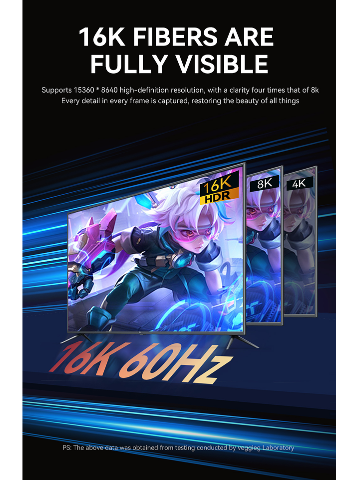 Cable Displayport Dp 2.1 16k 8k 4k 144hz/165hz/240hz  Veggieg reforzado trenzado HDR ARC 2