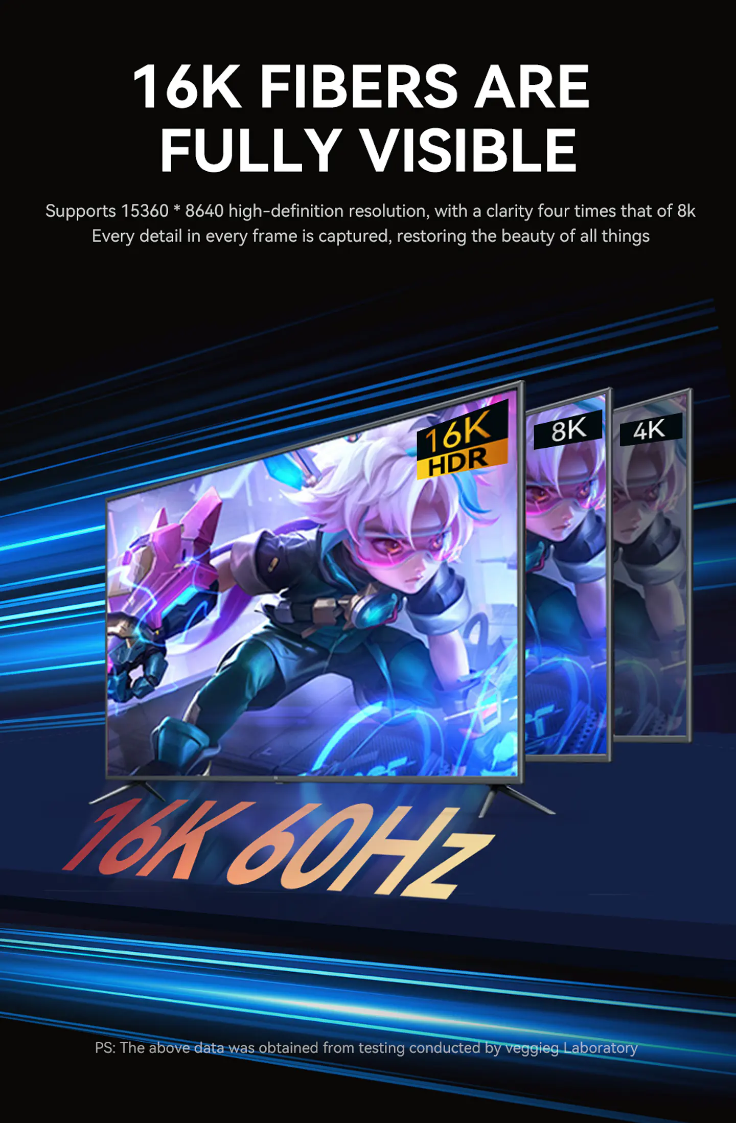 Cable Displayport Dp 2.1 16k 8k 4k 144hz/165hz/240hz  Veggieg reforzado trenzado HDR ARC 2