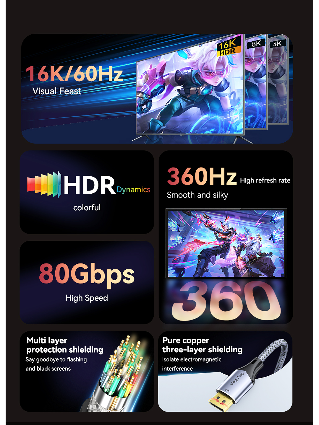 Cable Displayport Dp 2.1 16k 8k 4k 144hz/165hz/240hz  Veggieg reforzado trenzado HDR ARC 3