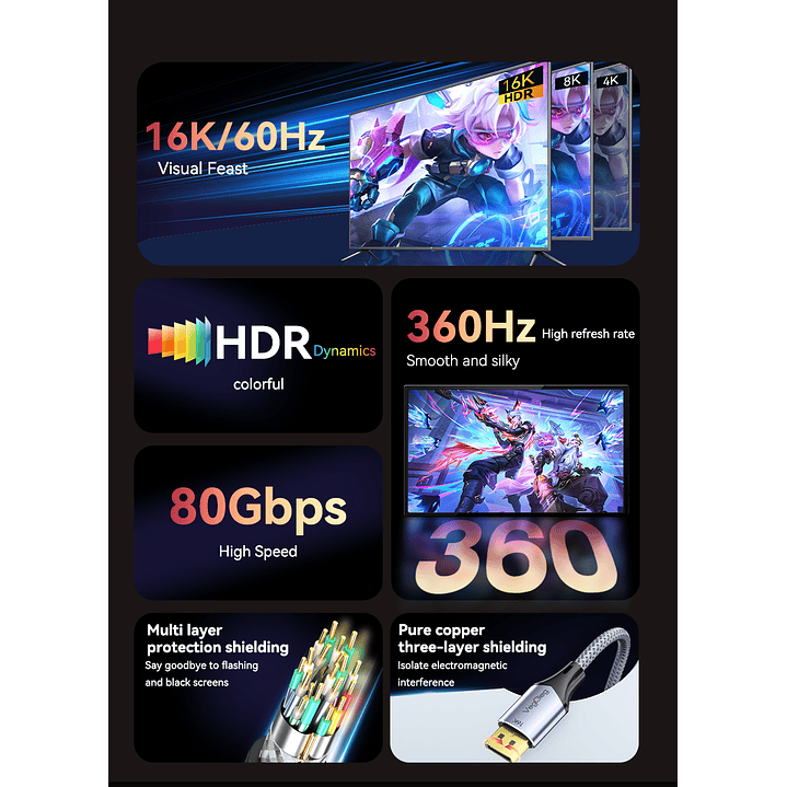 Cable Displayport Dp 2.1 16k 8k 4k 144hz/165hz/240hz  Veggieg reforzado trenzado HDR ARC 3