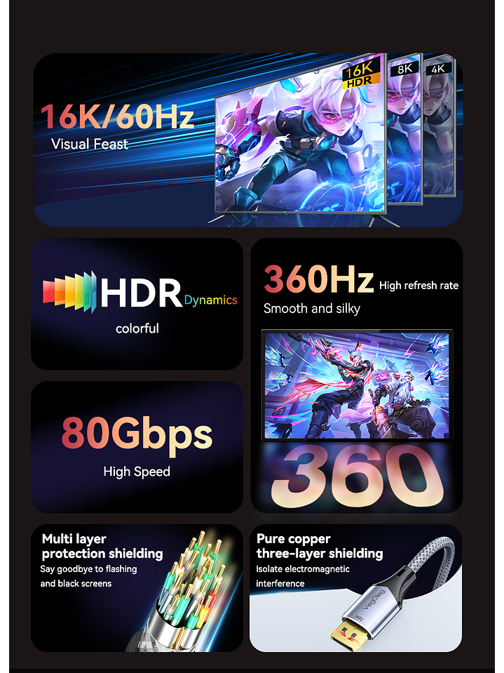 Cable Displayport Dp 2.1 16k 8k 4k 144hz/165hz/240hz  Veggieg reforzado trenzado HDR ARC 3