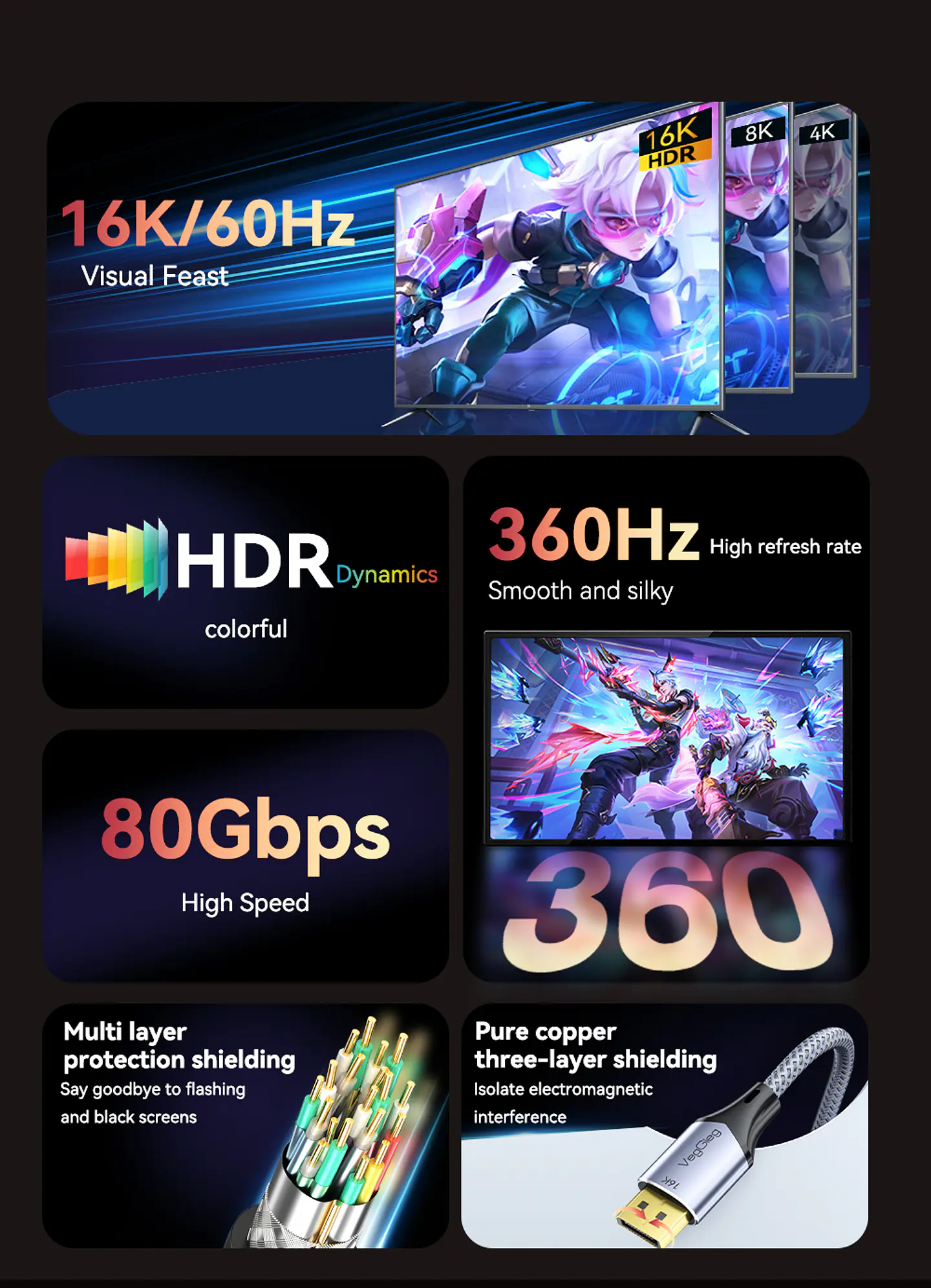 Cable Displayport Dp 2.1 16k 8k 4k 144hz/165hz/240hz  Veggieg reforzado trenzado HDR ARC 3