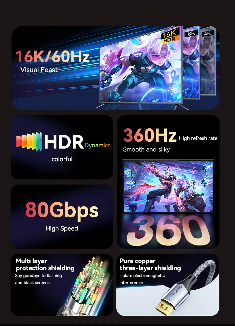 Cable Displayport Dp 2.1 16k 8k 4k 144hz/165hz/240hz  Veggieg reforzado trenzado HDR ARC 3