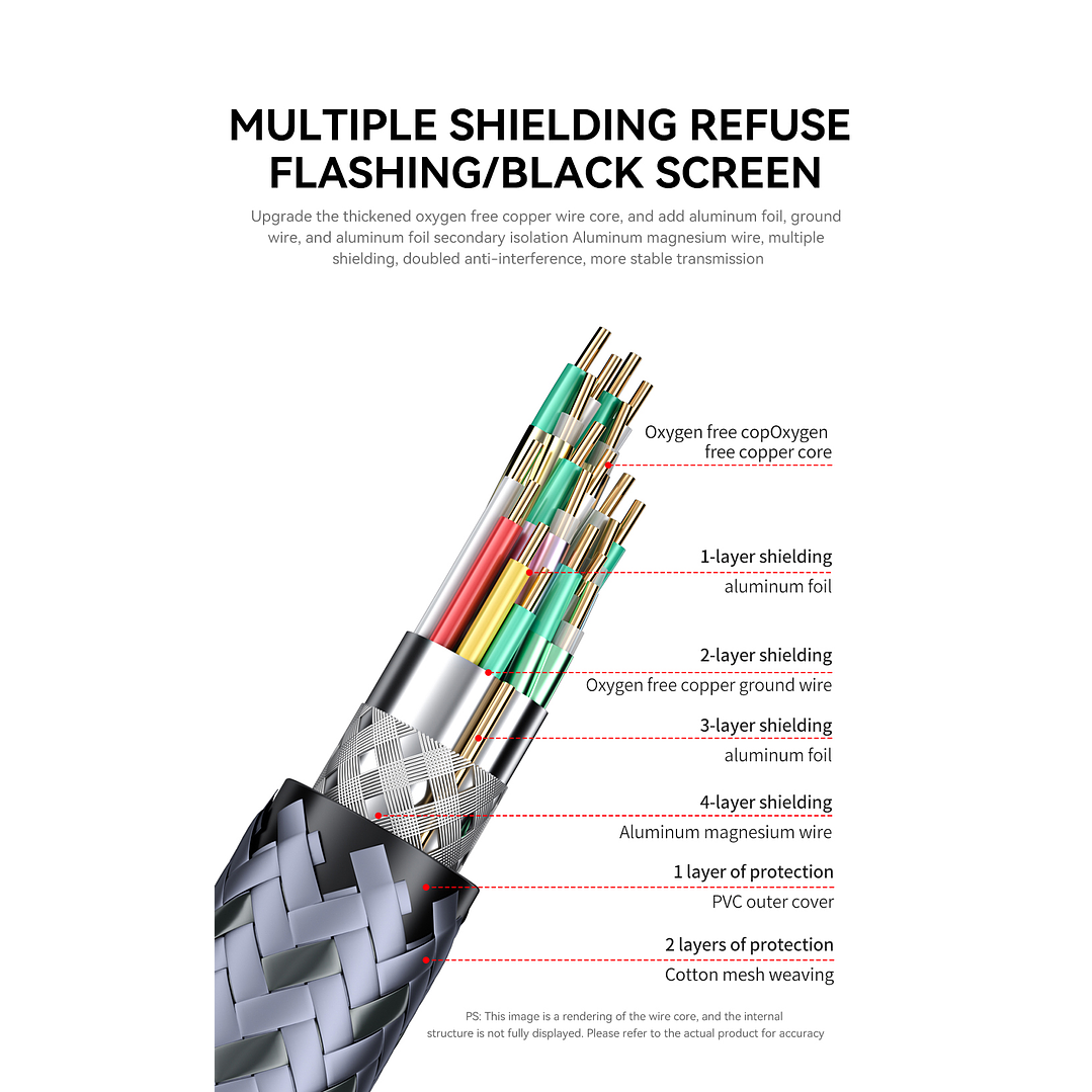 Cable Displayport Dp 2.1 16k 8k 4k 144hz/165hz/240hz  Veggieg reforzado trenzado HDR ARC 4