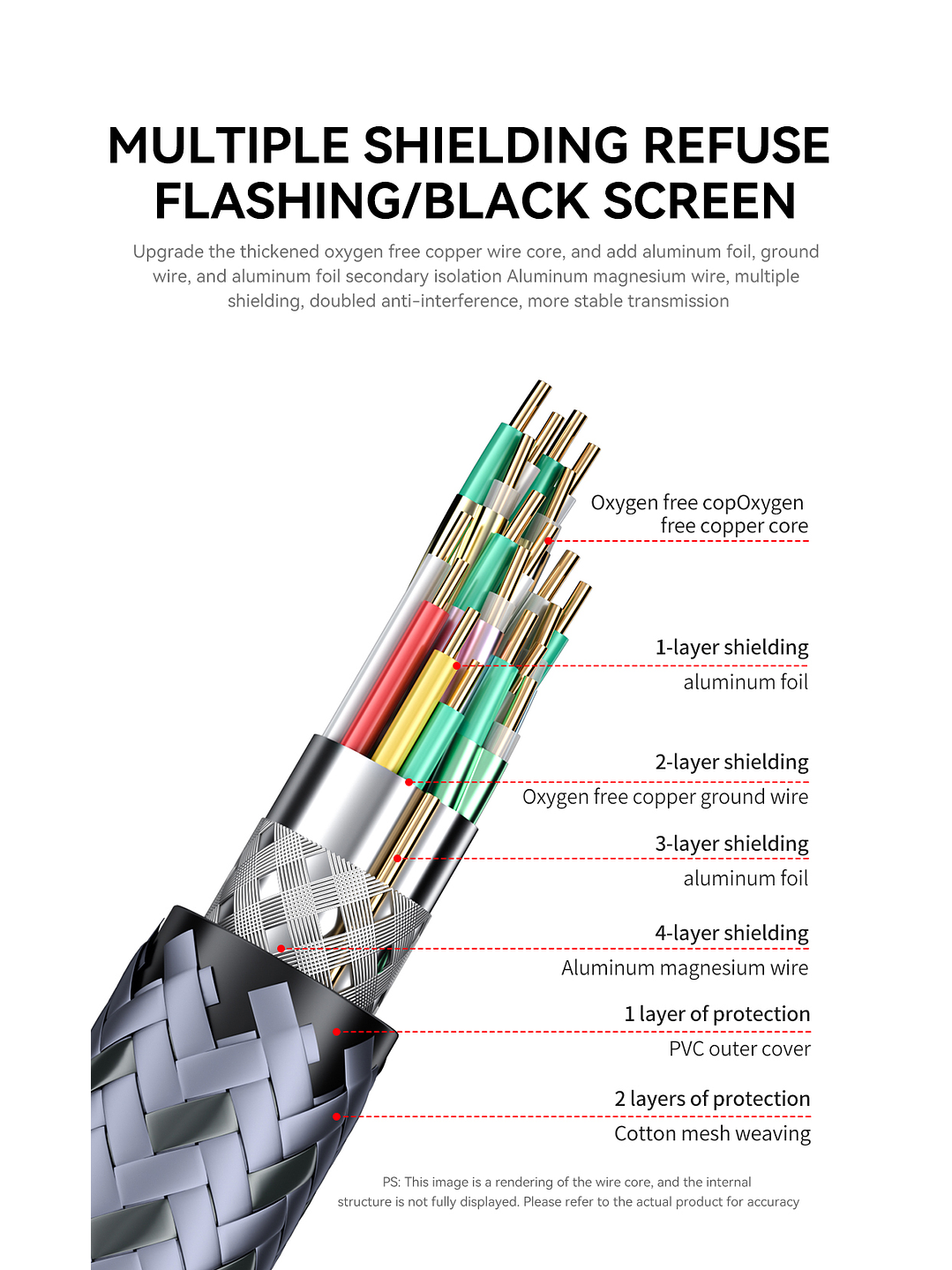 Cable Displayport Dp 2.1 16k 8k 4k 144hz/165hz/240hz  Veggieg reforzado trenzado HDR ARC 4