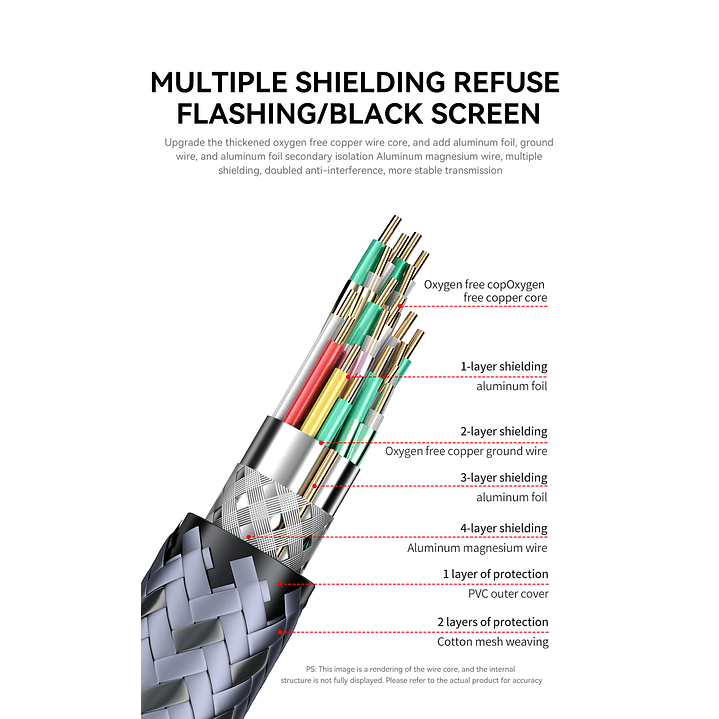 Cable Displayport Dp 2.1 16k 8k 4k 144hz/165hz/240hz  Veggieg reforzado trenzado HDR ARC 4