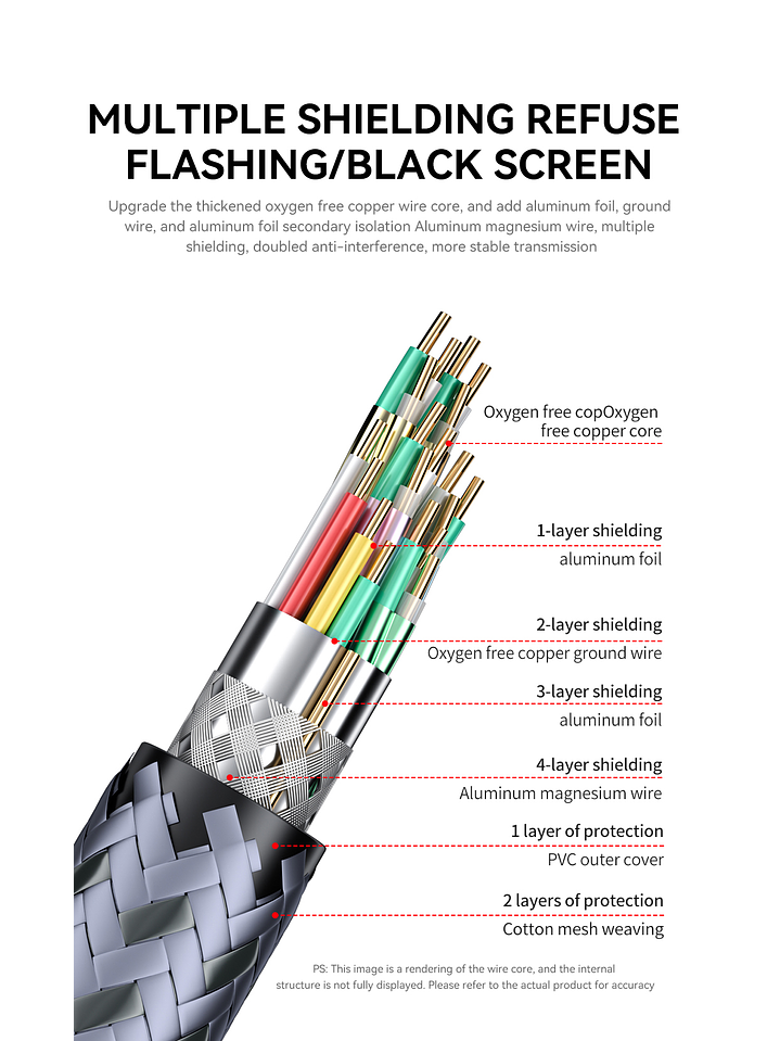Cable Displayport Dp 2.1 16k 8k 4k 144hz/165hz/240hz  Veggieg reforzado trenzado HDR ARC 4