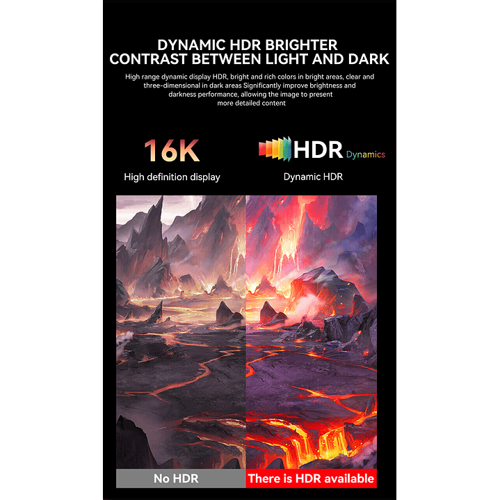 Cable Displayport Dp 2.1 16k 8k 4k 144hz/165hz/240hz  Veggieg reforzado trenzado HDR ARC 5