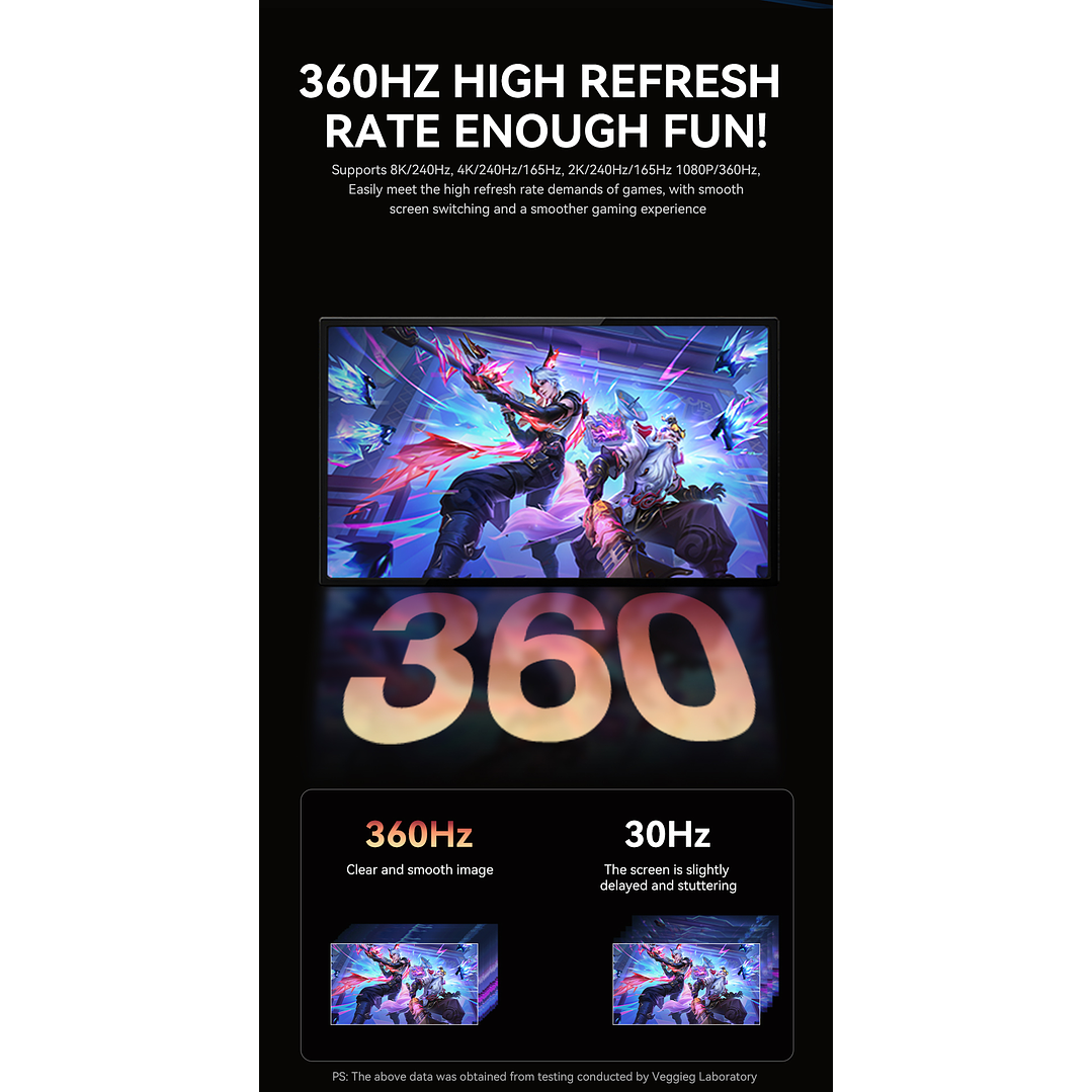 Cable Displayport Dp 2.1 16k 8k 4k 144hz/165hz/240hz  Veggieg reforzado trenzado HDR ARC 6