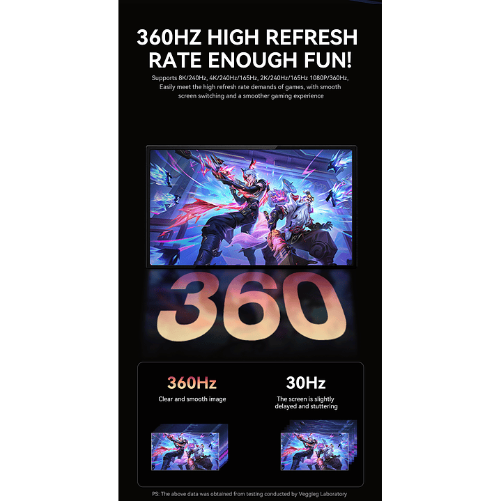 Cable Displayport Dp 2.1 16k 8k 4k 144hz/165hz/240hz  Veggieg reforzado trenzado HDR ARC 6