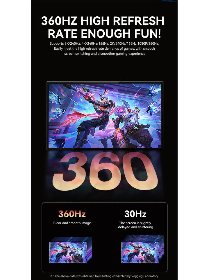 Cable Displayport Dp 2.1 16k 8k 4k 144hz/165hz/240hz  Veggieg reforzado trenzado HDR ARC 6