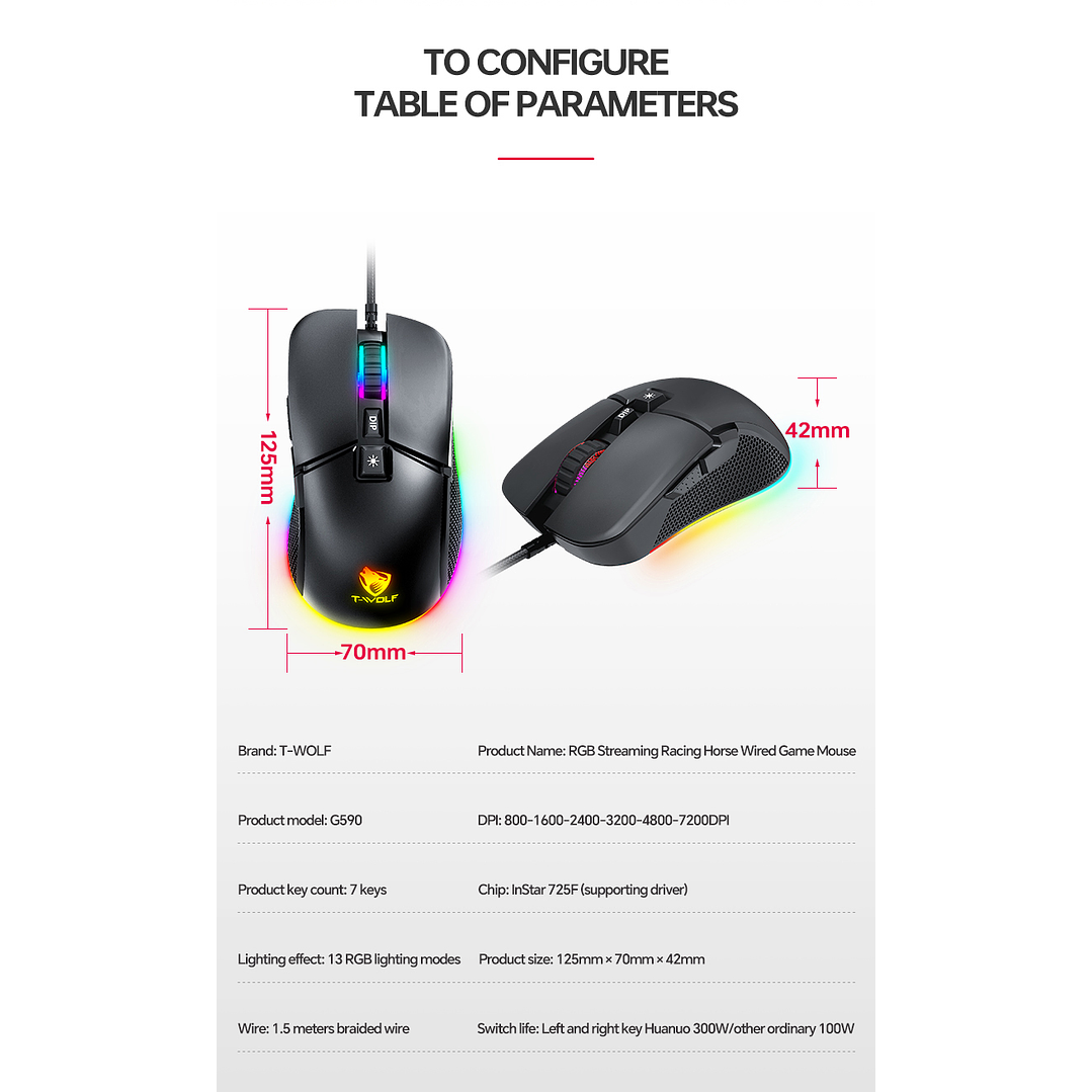 Mouse Gamer T-wolf G590 Rgb, 7200 Dpi,7 Botones Programables por software  4
