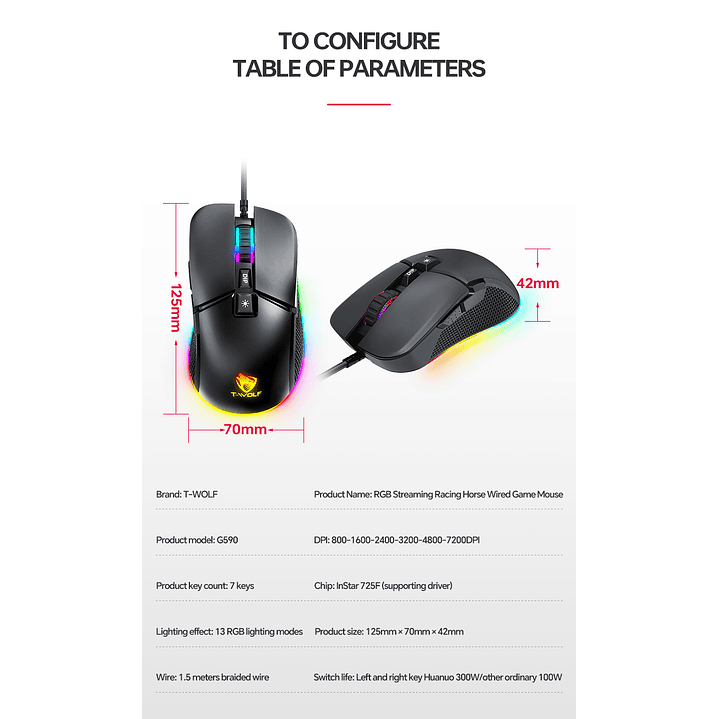 Mouse Gamer T-wolf G590 Rgb, 7200 Dpi,7 Botones Programables por software  4