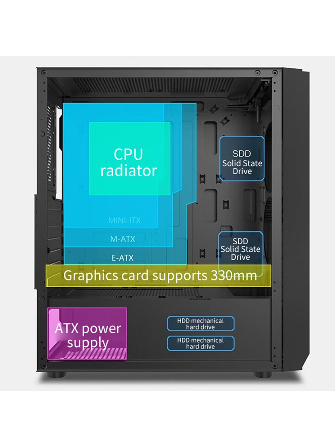 Gabinete Profesional Atx Alto Flujo De Aire Dual Motherboard 2