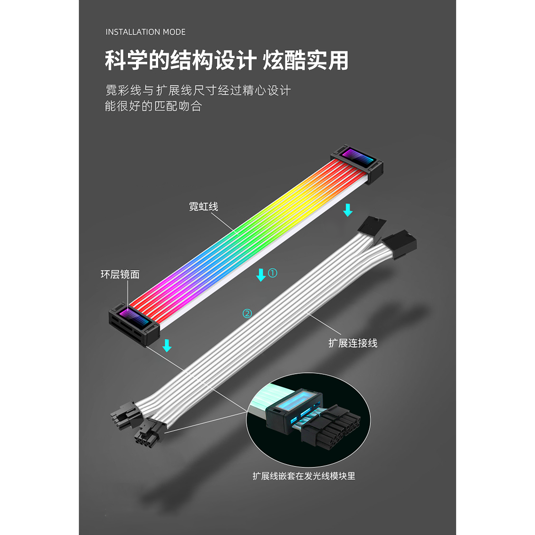 Cable De Alimentación Para Pc 3 X 8 Pin Argb Para Pc Gamer  9