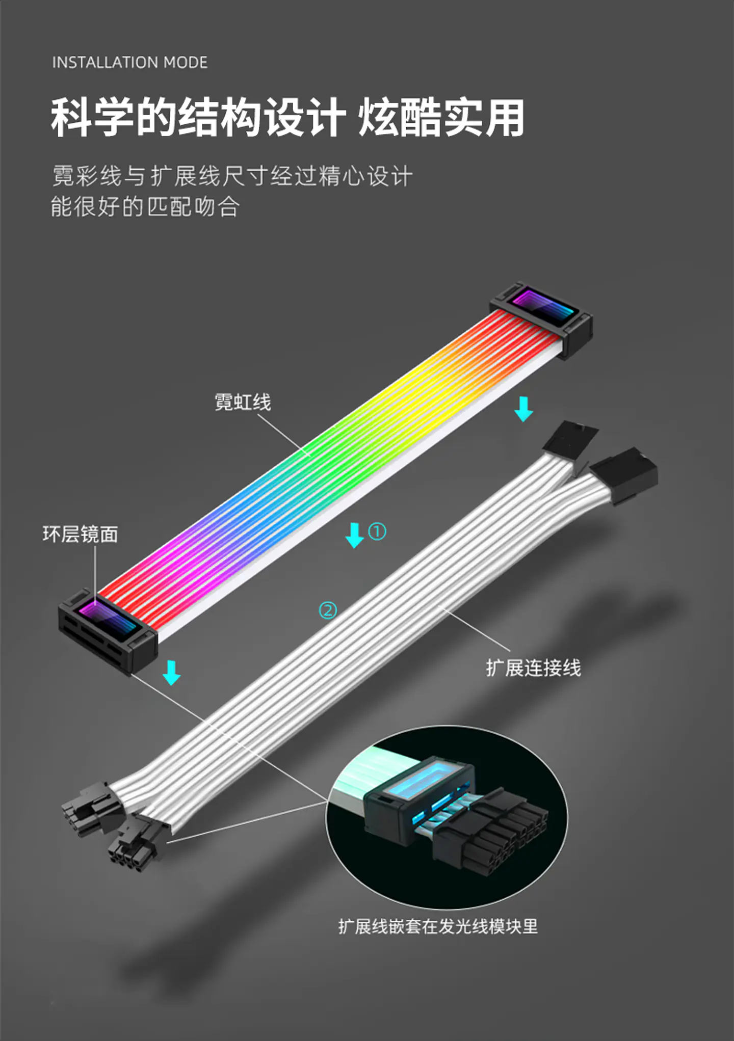 Cable De Alimentación Para Pc 3 X 8 Pin Argb Para Pc Gamer  9