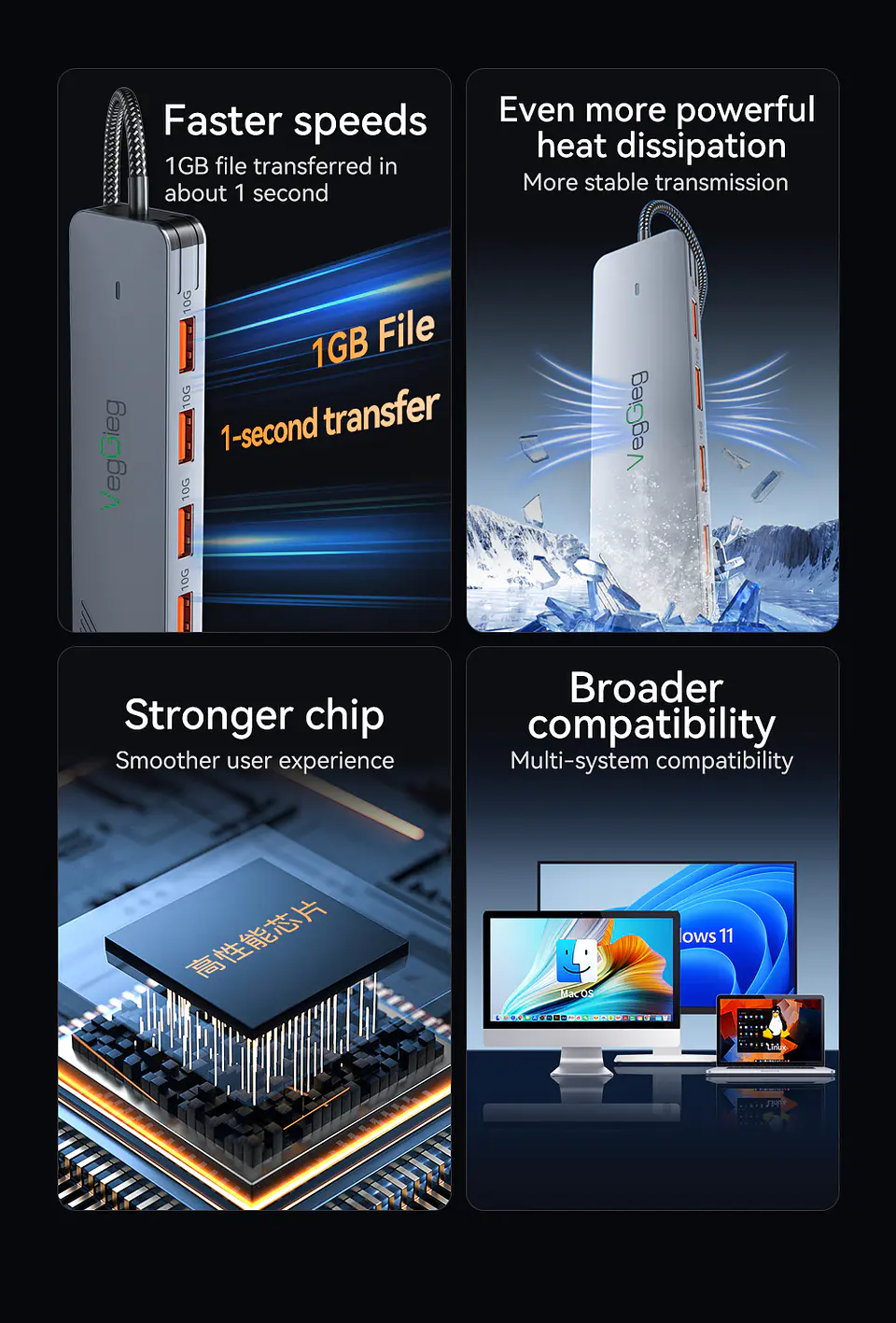 Adaptador Hub Tipo C 3.2 Gen2 2 Usb 2 Tipo C 10gbs Veggieg Gris metalico 2