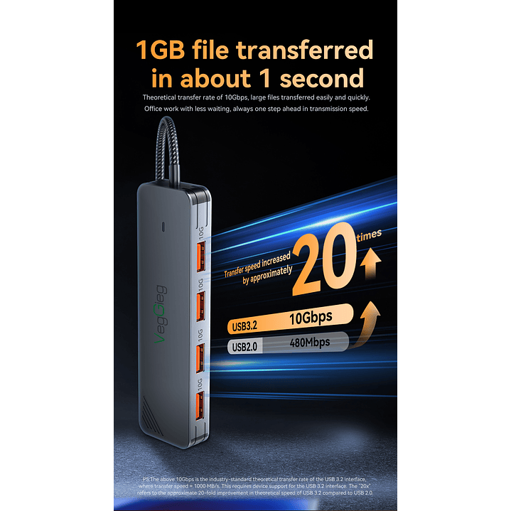 Adaptador Hub Tipo C 3.2 Gen2 2 Usb 2 Tipo C 10gbs Veggieg Gris metalico 3