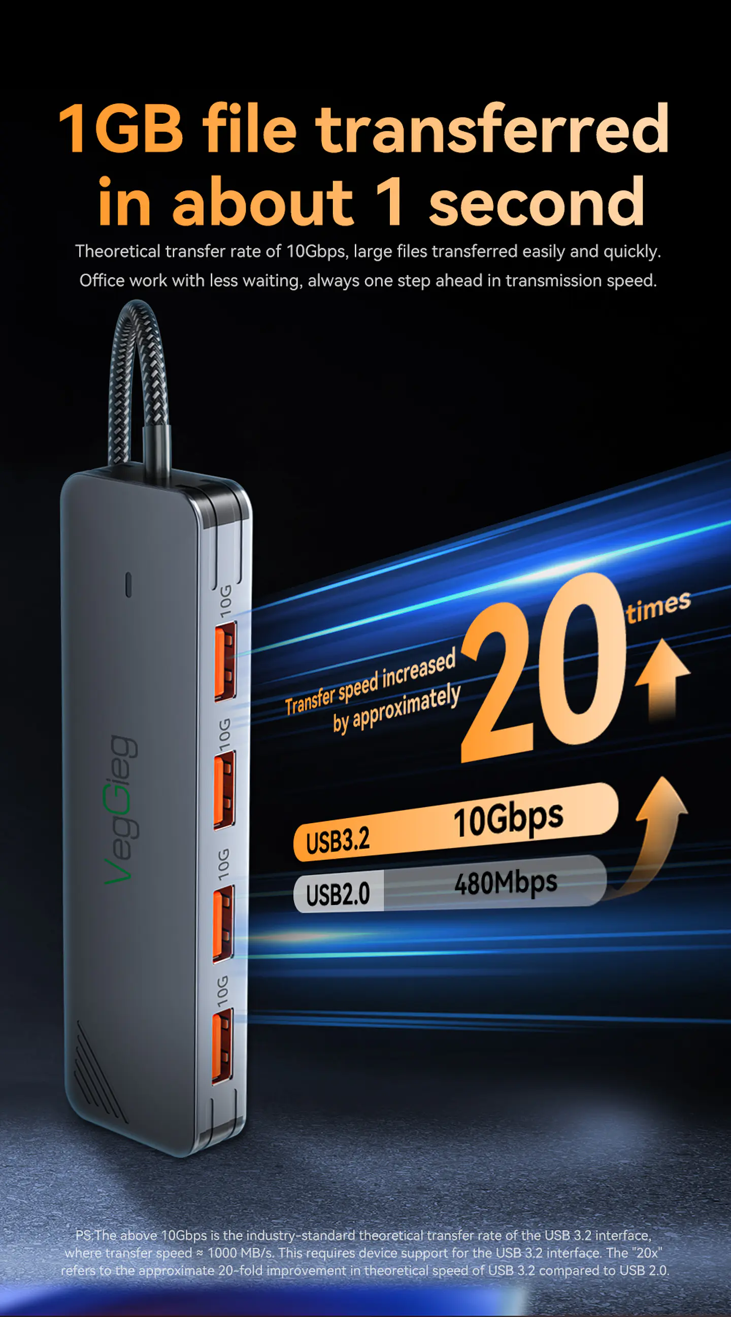 Adaptador Hub Tipo C 3.2 Gen2 2 Usb 2 Tipo C 10gbs Veggieg Gris metalico 3