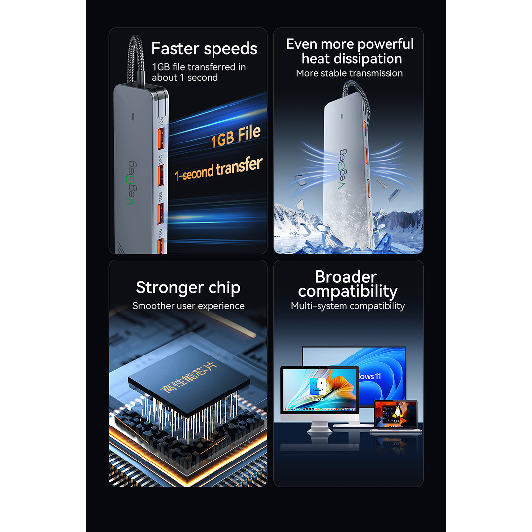 Hub Adapador Tipo C 3.2 Gen 2 A 4 Tipo C 10gbs Veggieg Gris Metalico  2