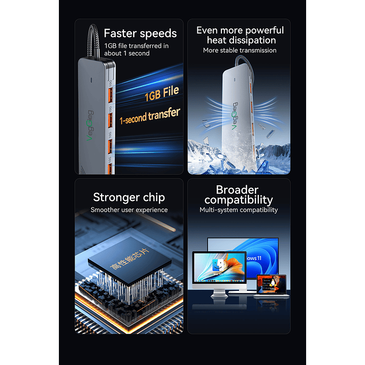 Hub Adapador Tipo C 3.2 Gen 2 A 4 Puertos Usb 10gbs Veggieg Gris metalico 2