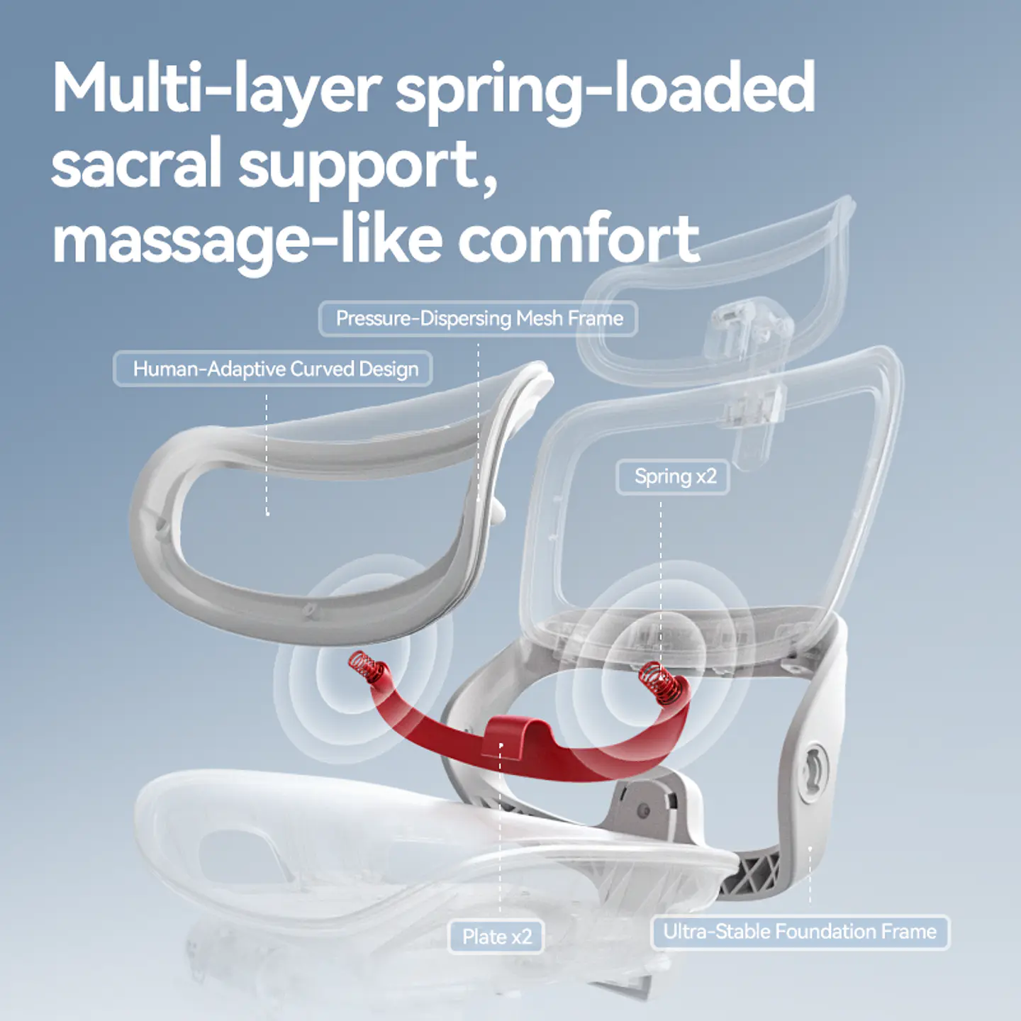 Silla Ergonómica SIHOO B100 Pro | Soporte Lumbar Flotante | Reclinable 135° | Reposabrazos 4D | Malla Premium Oficina / Home Office 4