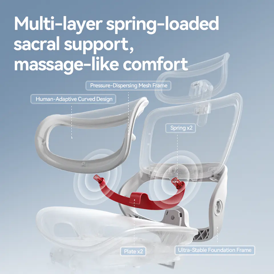 Silla Ergonómica SIHOO B100 Pro | Soporte Lumbar Flotante | Reclinable 135° | Reposabrazos 4D | Malla Premium Oficina / Home Office 4