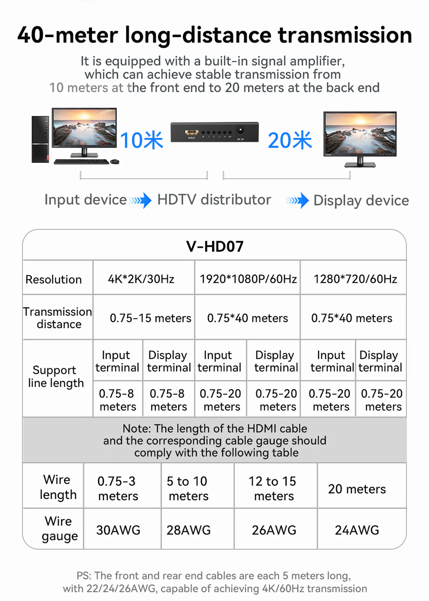 Splitter HDMI 1x8 VegGieg V-HD08 | Distribuidor HDMI 4K | 1 Entrada 8 Salidas | Plug & Play 4