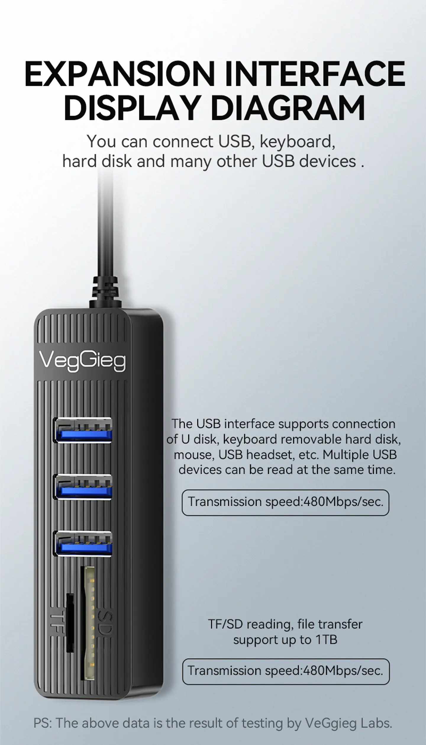 Hub USB 5 en 1 VegGieg V-C303 | 3 Puertos USB + Lector SD / MicroSD | USB 2.0 | Laptop / PC 7