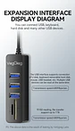 Hub USB 5 en 1 VegGieg V-C303 | 3 Puertos USB + Lector SD / MicroSD | USB 2.0 | Laptop / PC - Miniatura 7