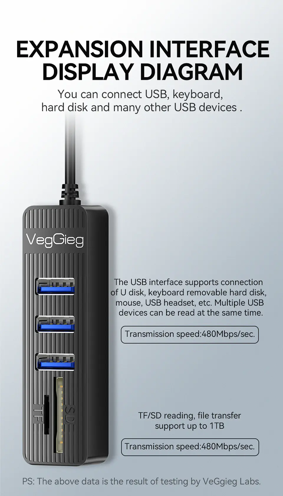 Hub USB 5 en 1 VegGieg V-C303 | 3 Puertos USB + Lector SD / MicroSD | USB 2.0 | Laptop / PC 7