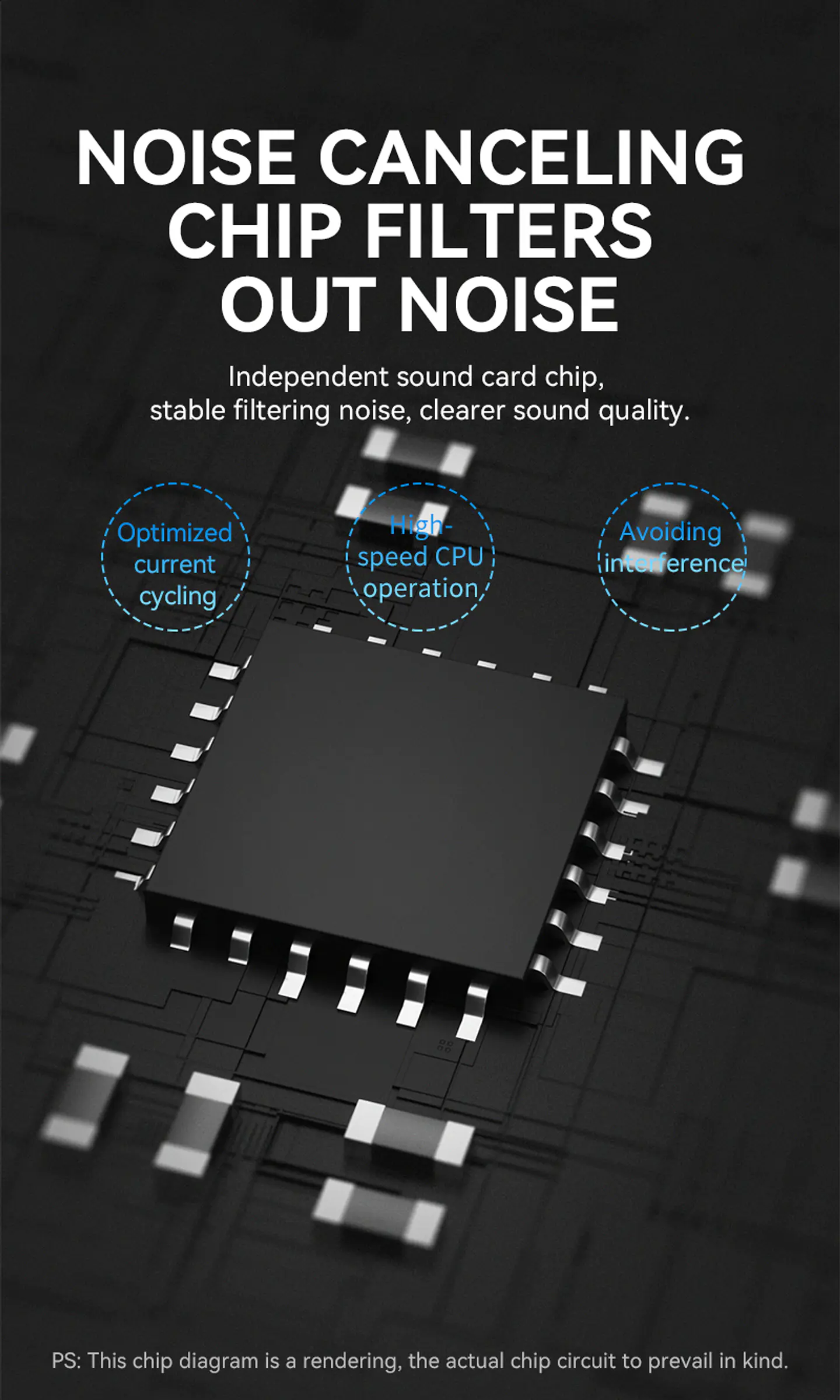Adaptador Audio USB-C a 3.5mm + Mic VegGieg V-K105 | Tarjeta de Sonido Externa | Laptop / Android 7