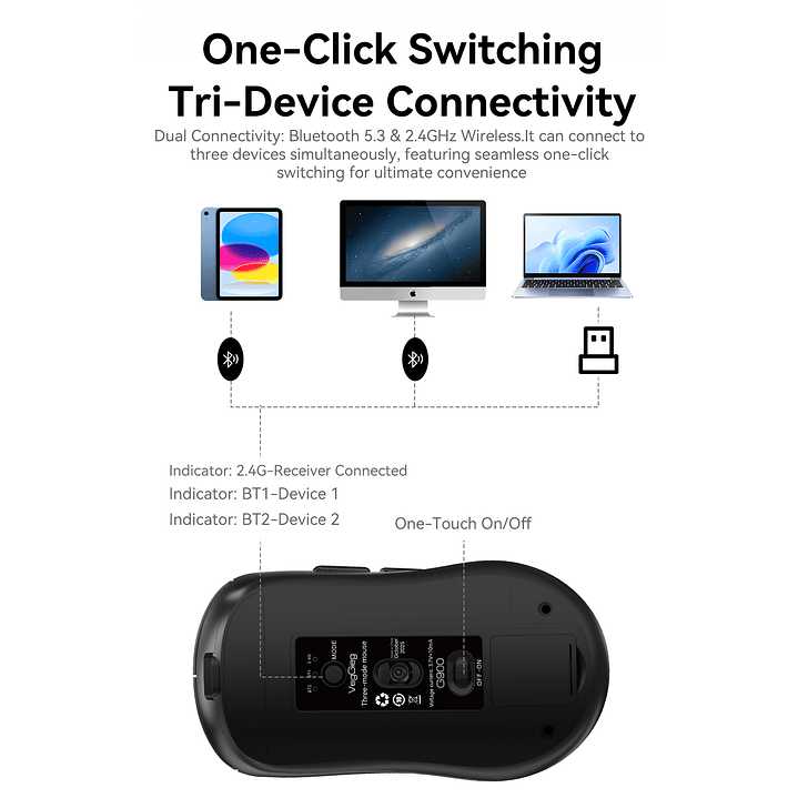 Mouse Inalámbrico VegGieg G900 | Bluetooth + 2.4 GHz | 3600 DPI | Pantalla Digital | Recargable 3