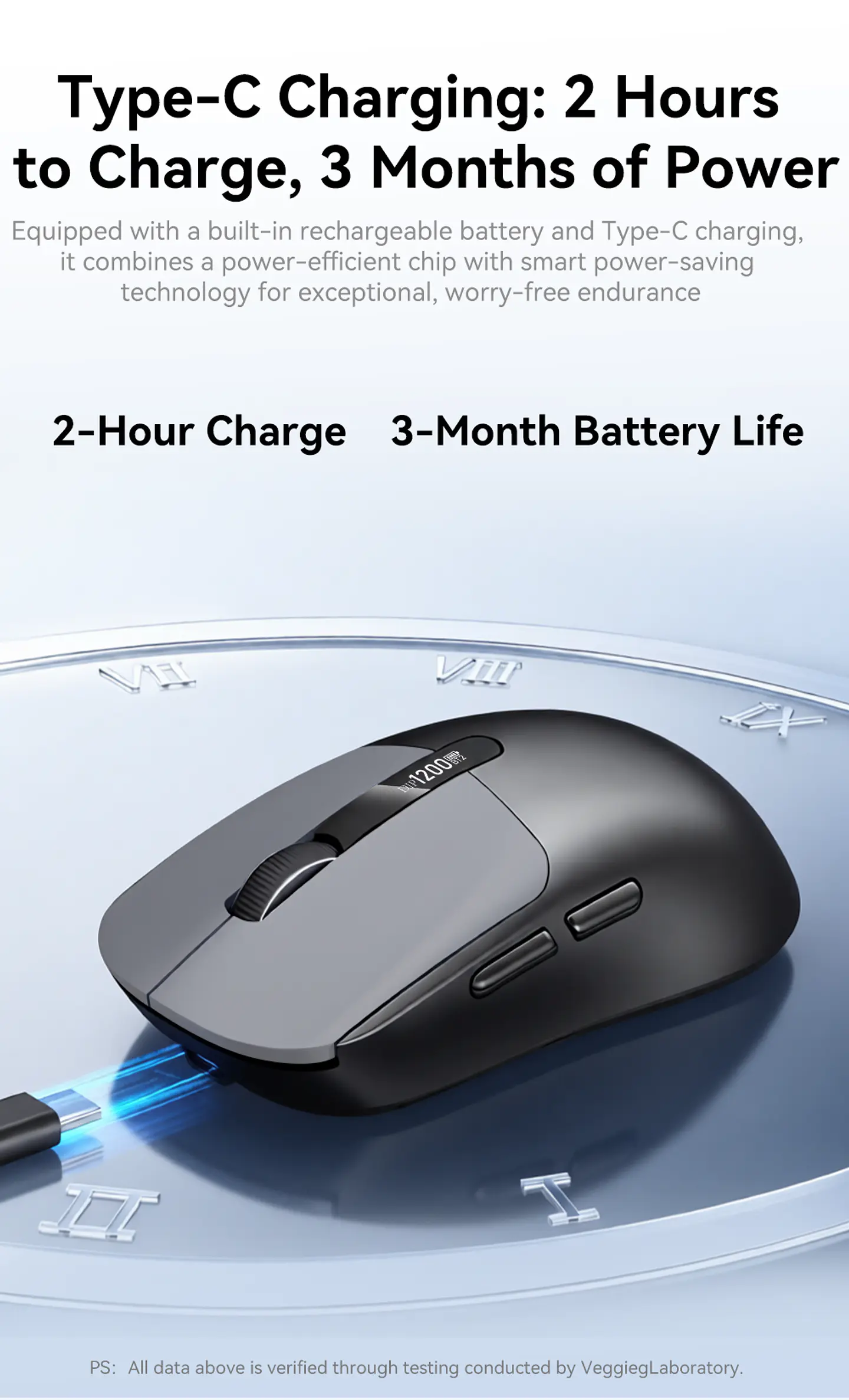 Mouse Inalámbrico VegGieg G900 | Bluetooth + 2.4 GHz | 3600 DPI | Pantalla Digital | Recargable 9