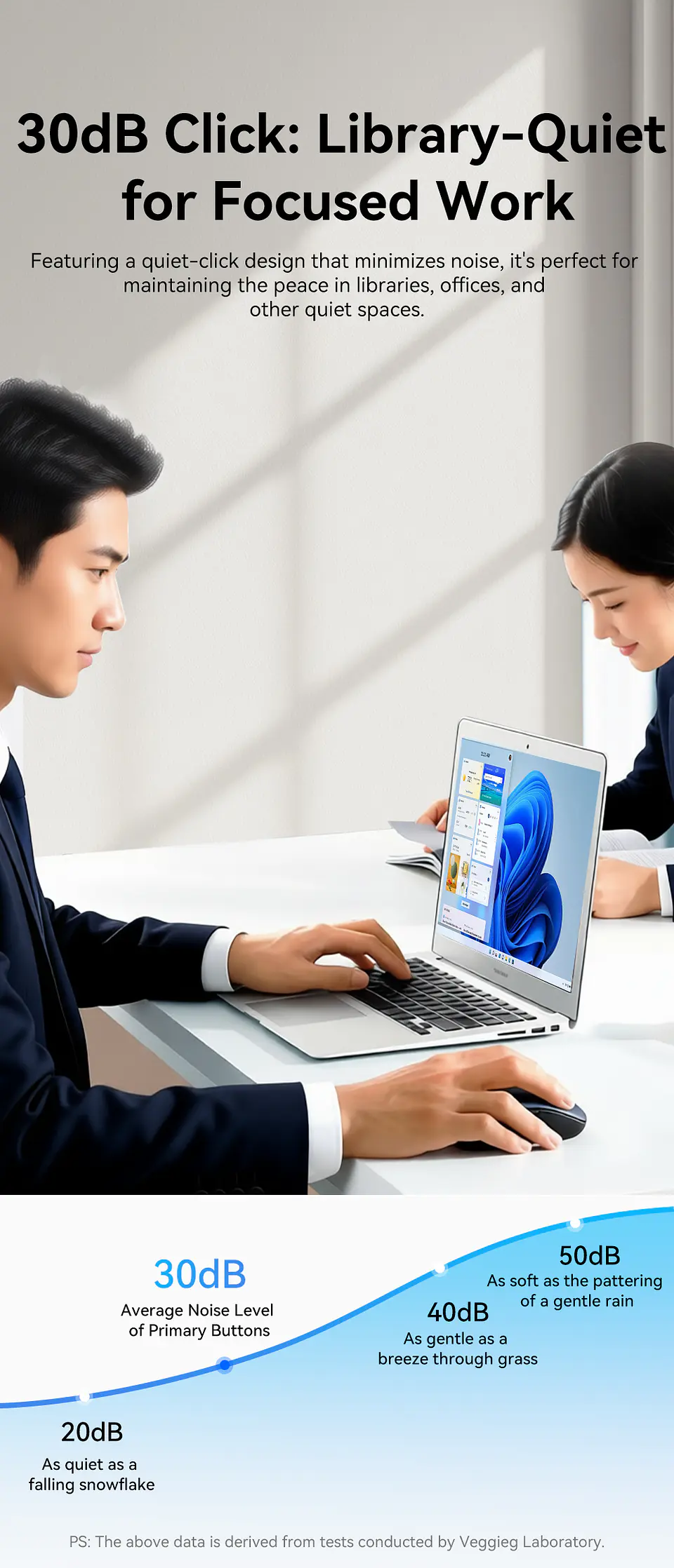 Mouse Inalámbrico VegGieg G900 | Bluetooth + 2.4 GHz | 3600 DPI | Pantalla Digital | Recargable 13