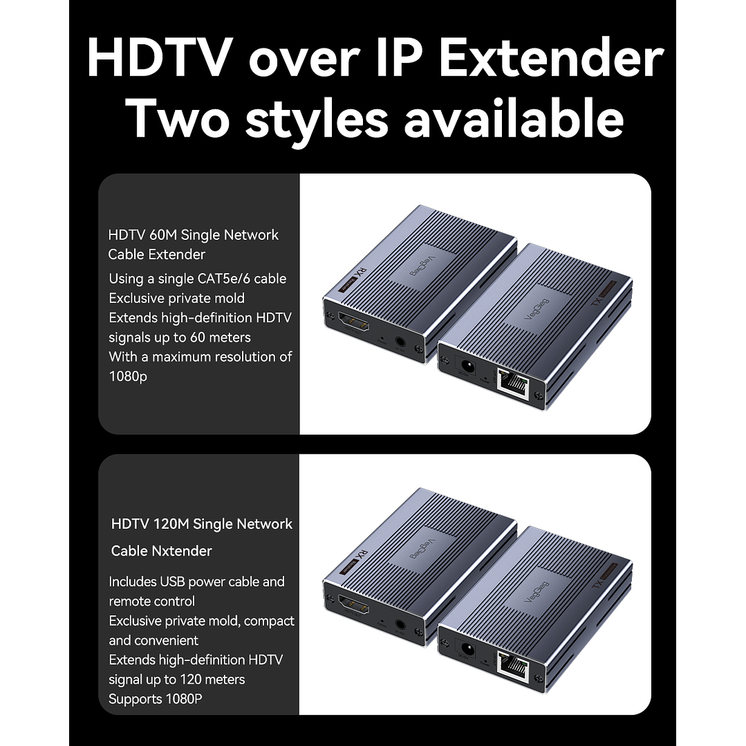 Extensor HDMI por Red 60 m VegGieg V-HE60 | HDMI a LAN Cat5e/6 | Full HD 1080p | Plug & Play 2