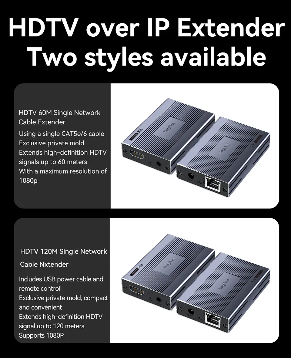 Extensor HDMI por Red 60 m VegGieg V-HE60 | HDMI a LAN Cat5e/6 | Full HD 1080p | Plug & Play 2