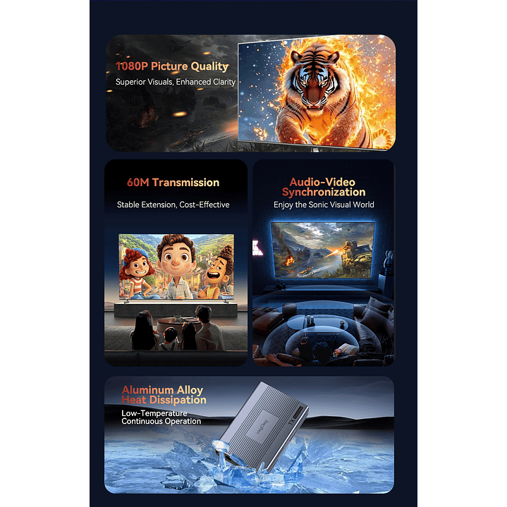 Extensor HDMI por Red 60 m VegGieg V-HE60 | HDMI a LAN Cat5e/6 | Full HD 1080p | Plug & Play 6