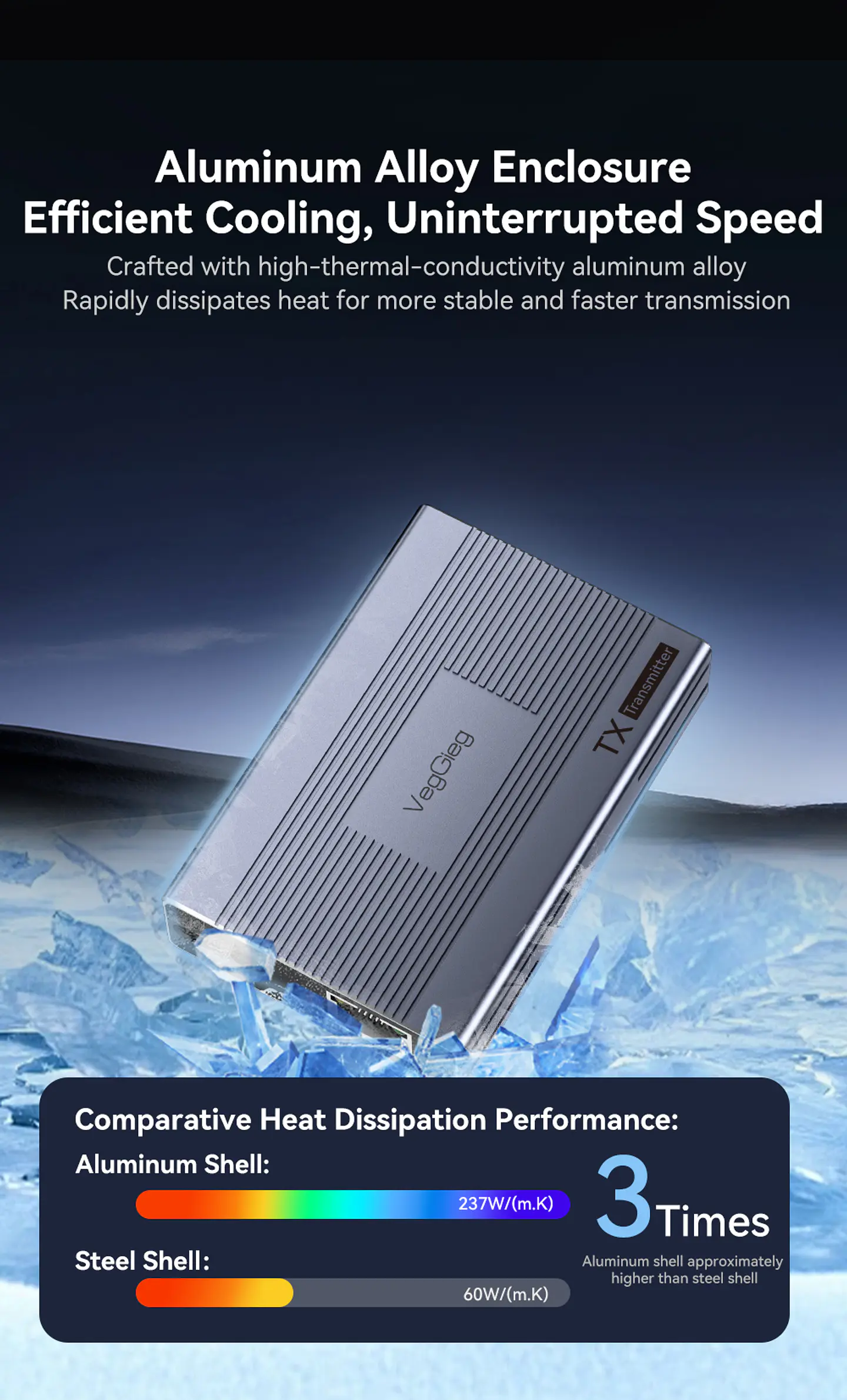 Extensor HDMI por Red 60 m VegGieg V-HE60 | HDMI a LAN Cat5e/6 | Full HD 1080p | Plug & Play 7