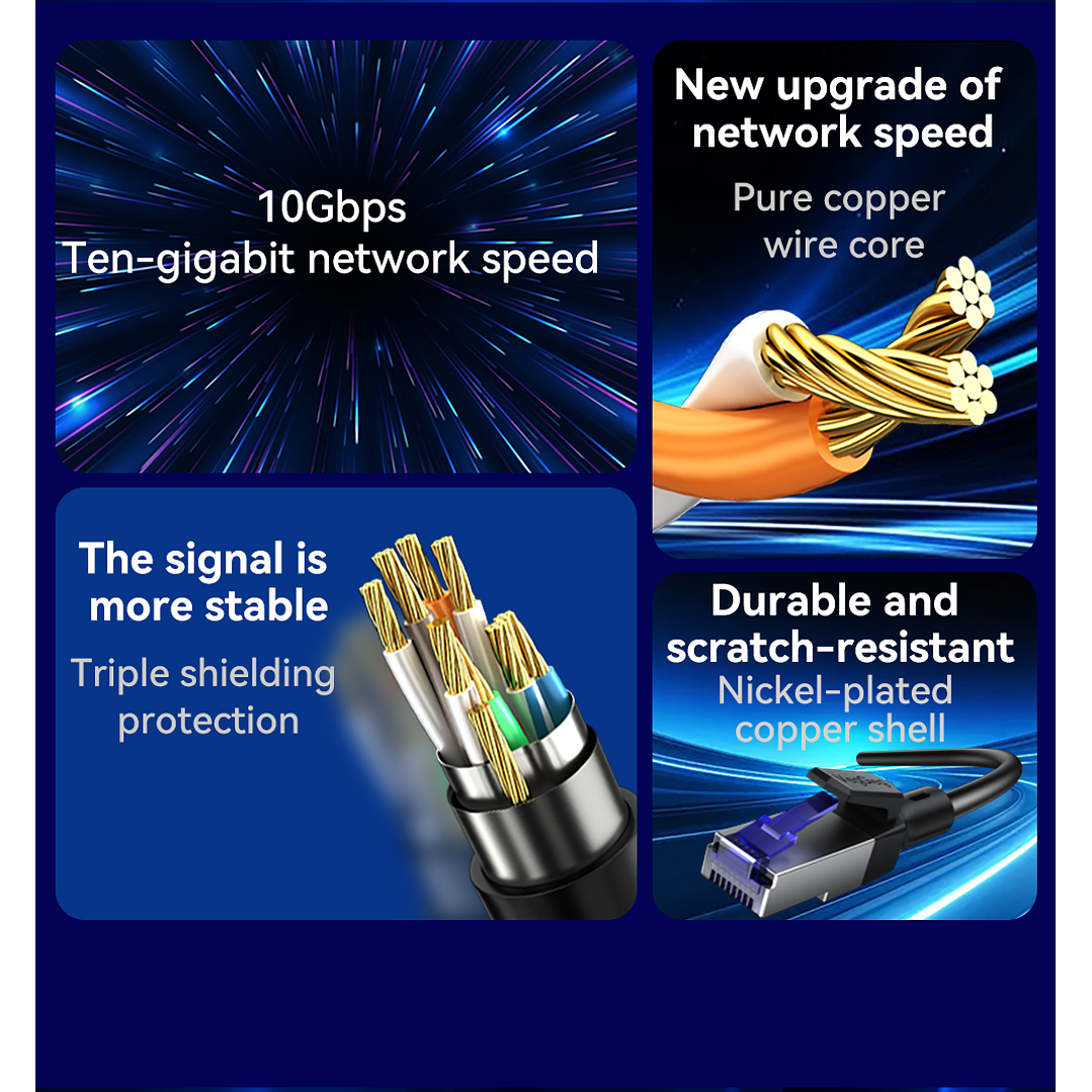 Cable de Red CAT7 10Gbps VegGieg  Blindado – Alta Velocidad Ethernet Gamer / Profesional 6
