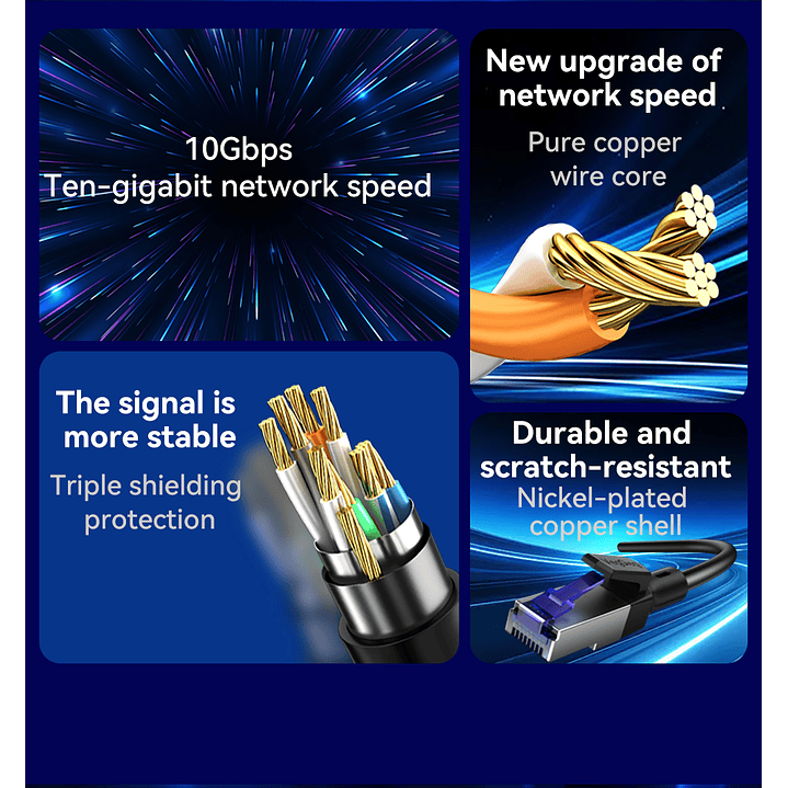 Cable de Red CAT7 10Gbps VegGieg  Blindado – Alta Velocidad Ethernet Gamer / Profesional 6