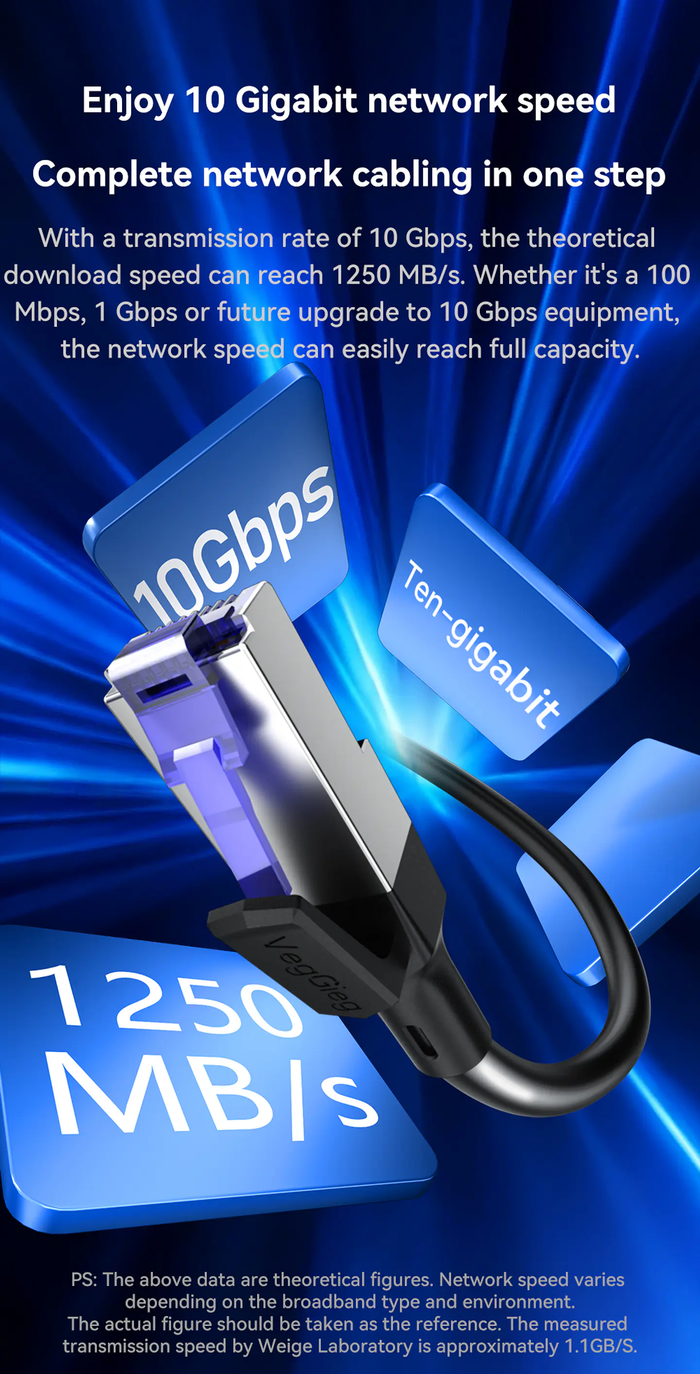 Cable de Red CAT7 10Gbps VegGieg  Blindado – Alta Velocidad Ethernet Gamer / Profesional 4