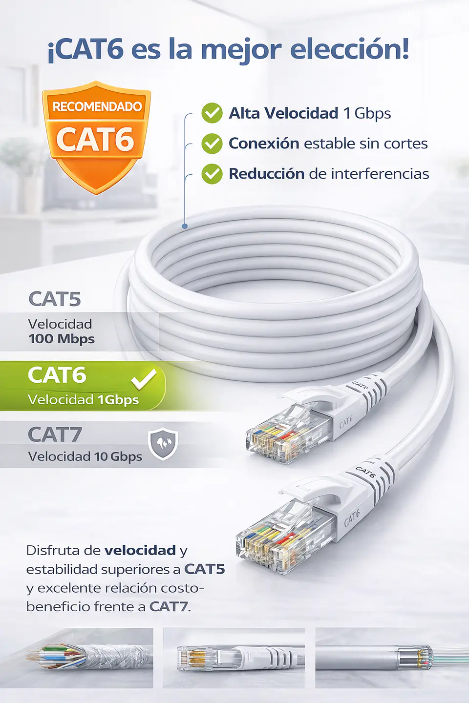 Cable Red Cat6 Ethernet Alta Velocidad Gaming Camara Oficina 100% Cobre Internet Xbox Streaming Router 3